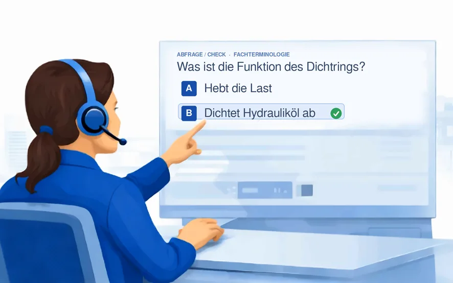 Online-Abfrage: Verständnisfragen mit Antwortoptionen am Bildschirm